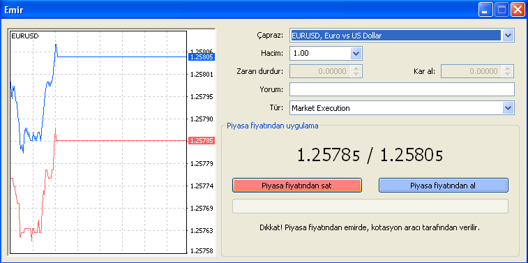 3) Ata Ata Foreks Trader Emir Giriş Ekranı Ata Foreks Trader işlem platformu üzerinde,emir giriş ekranını açmak için; Piyasa gözlemi ekranında bulunan enstrümanlar üzerine çift klik