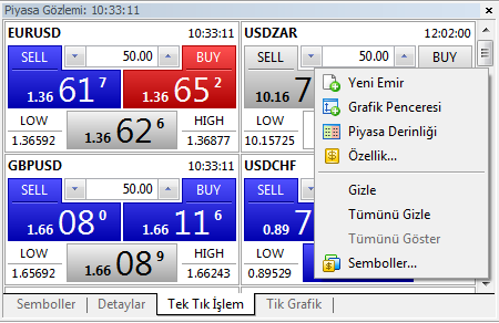 Tek Tık İşlem Bu sekme tek bir fare tıklamasıyla alım satım işlemleri yapılmasını sağlar.