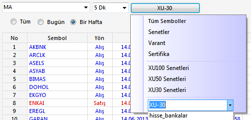 4- Sistem Son Pozisyonlar Sistem modülünün Son Pozisyonlar penceresi, Herhangi bir sistem ve periyot için, tüm sembollerde üretilen sinyalleri tek bir tabloda görmek amaçlıdır.