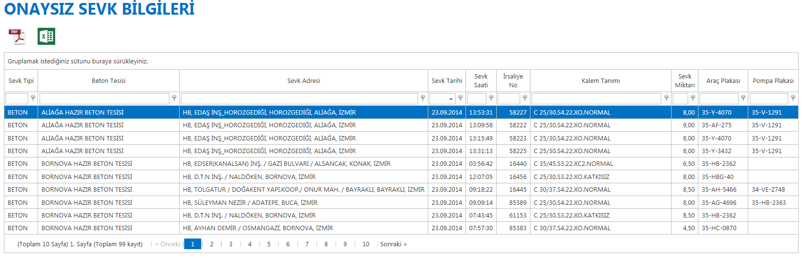 ONAYSIZ SEVK BİLGİLERİ Menüden Raporlar>Onaysız Sevk Bilgileri seçilir; rapor herhangi bir filitre istemeden