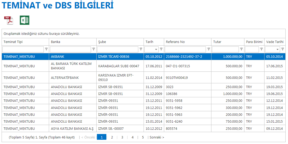 TEMİNAT ve DBS BİLGİLERİ Menüden Raporlar>Teminat ve DBS Bilgileri seçilir.