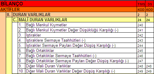 MALİ DURAN