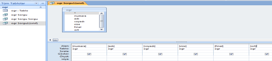 SORGU OLUŞTURMAK Sorgular, tablolardaki çok sayıda kayıt içerisinden istenilen kriterlere uyan kayıtları süzerek görmemizi sağlayan veritabanı nesneleridir.