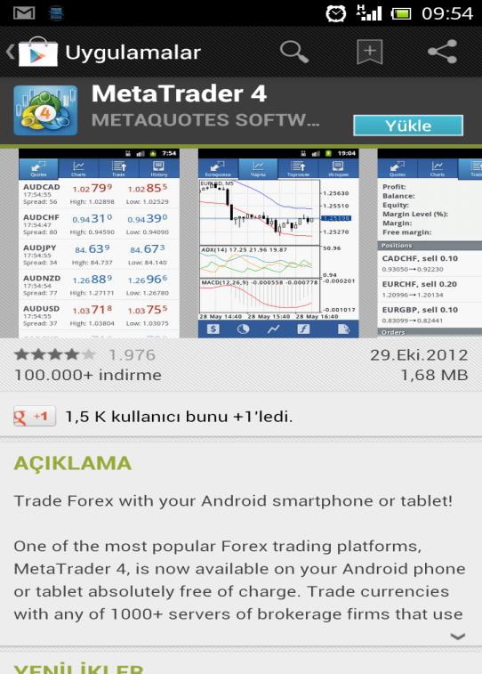 B- META TRADER 4 HALKFX Android Uygulaması HalkFX Android Uygulaması Kurulum ve Hesap İşlemleri HalkFX Trader Android uygulaması Google Play