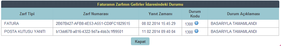 6. Fatura İşlemleri 6.1 Fatura veya Onay Zarf Bilgisine Erişmek E-Fatura sisteminde gönderilen fatura ve onay GİB e gönderilmeden önce zarflanmaktadır.