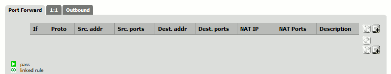NAT PfSense üç farklı NAT özelliği sunar: Port Yönlendirme: Klasik port yönlendirme işleri için kullanılır. LAN'da bulunan herhangi bir servise (port) WAN üzerinden erişilebilmesine olanak sağlar.