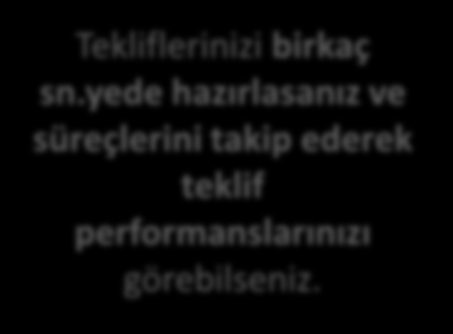 Tekliflerinizi birkaç sn.yede hazırlasanız ve süreçlerini takip ederek teklif performanslarınızı görebilseniz. TEKLİF HAZIRLAMAK BİRKAÇ SN.