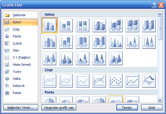 Slayda Excel Elektronik Tablosu eklendiğinde ekrana Excel çalışma sayfasının sekmeleri gelecektir.