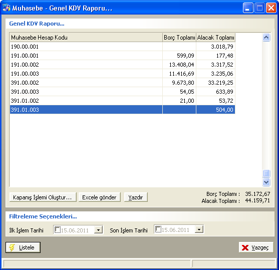 Genel KDV Raporu Sadece 190, 191 ve 391 ana hesaplarına ait hareket gören alt hesaplarının dökümünü listeler. Aynı zamanda da listeleme sonrası «otomatik kapanış» işlemi de gerçekleştirilebilir.