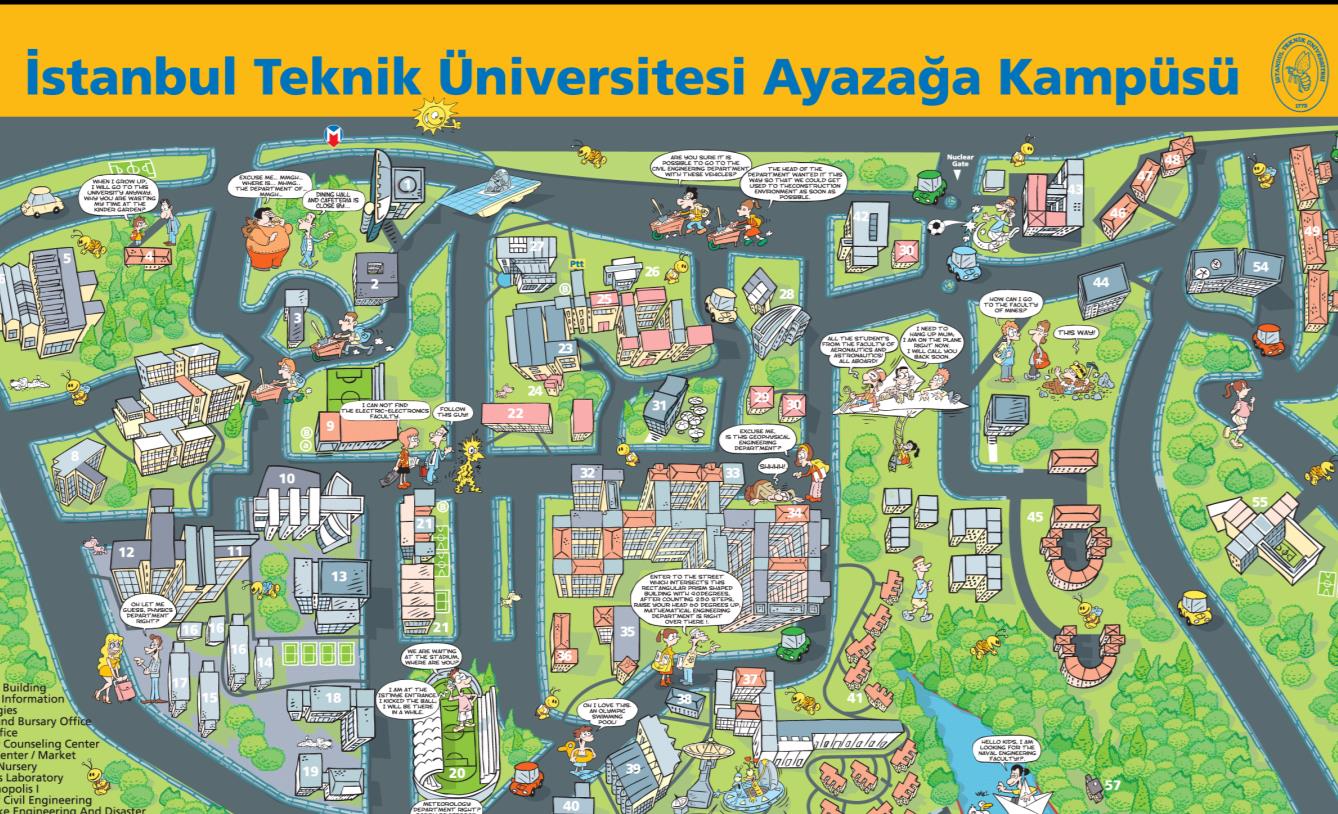 Kampüs Ağ Yönetimi Kampüs nedir? Tek noktada çok bilgisayarın bulunduğu ağ yapısı Örnek: üniversiteler, hastaneler.