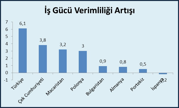 yılında 2009 a