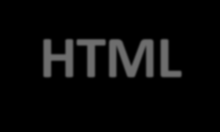 HTML Web