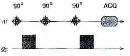 Bunlar susceptibility ( yatk nl k ) etkilerine k smen duyars zd r ve belli bir sinyal / gürültü oran ( SNR ) salayabilir. ekil 7: SE sekans/nda diffüzyon.