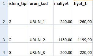 ürünlerin güncellenmesi yapılacaktır. Güncelleme işlemi için islem_tipi ve urun_kodu alanları ile birlikte güncellenmesi istenen alanların olması yeterlidir.