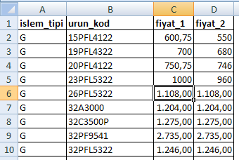 4. Hazırla butonuna basıldıktan sona ekrana hazırlanan Excel dosyası bilgisayara kaydedilir. Şekil 6c Ürünlerin Excel olarak dışarı alınması adım 3 5.