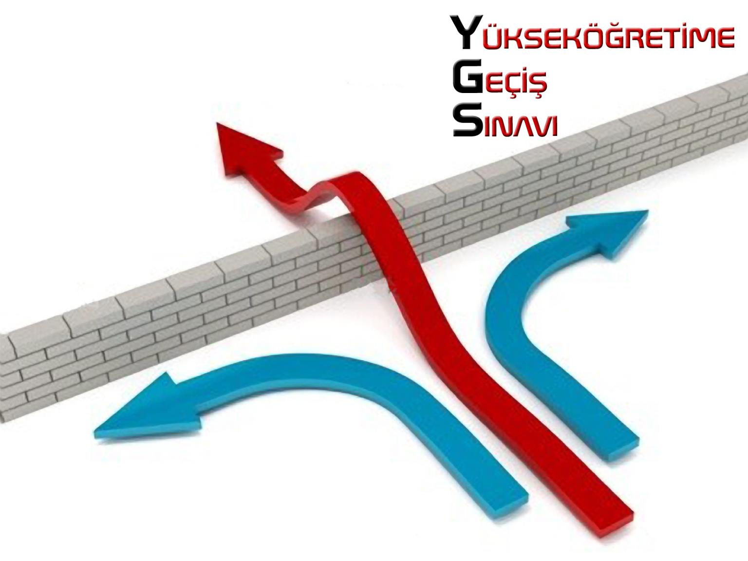 LYS YE KATILMA HAKKI (180 puan ve üzeri) MYO VE AÇIK ÖĞRETİM TERCİH HAKKI