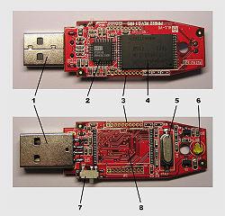 USB FLASH Verileri kalıcı olarak depolayan kullanımı kolay ve taşınabilir hafıza birimidir. Bir EEPROM dur. Tipik bir flaş sürücünün iç yapısı (USB1.