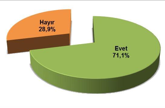 TELEVİZYONLARDA YAYINLANAN BORSA, DÖVİZ, PETROL, BRENT PETROL, ALTIN, EMTİA VS.