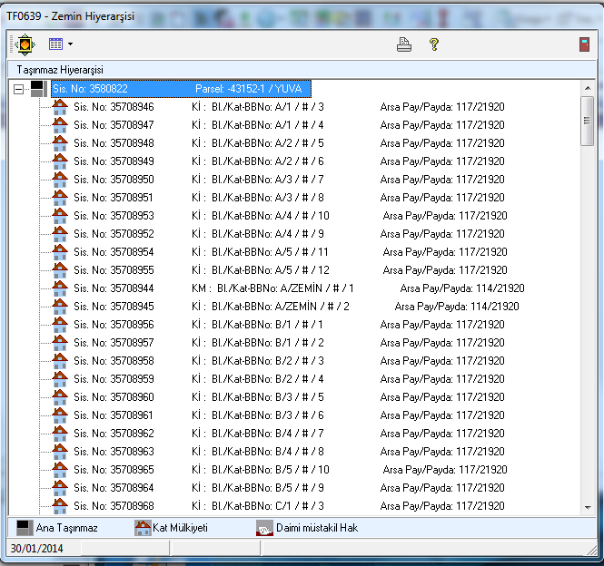 (Zemin hiyerarşisi): Taşınmaz üzerinde var olan bağımsız bölümlerin sistim numarası, blok numarası ve arsa pay / payda bilgileri görüntülenir.