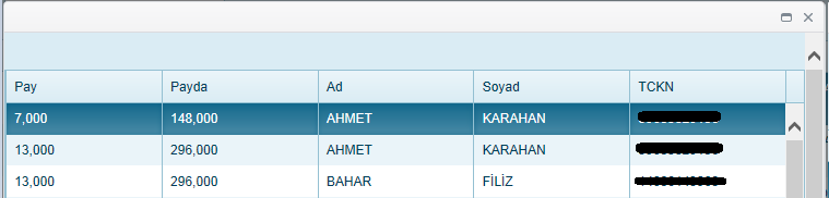 TAKBİS butonuna tıklandığında, tapunun hissedar bilgileri aşağıdaki şekilde listelenir.