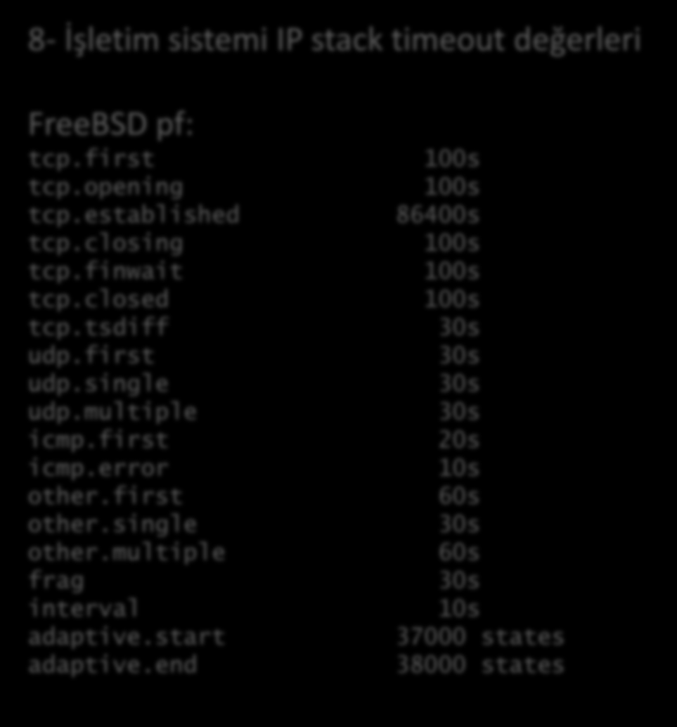 Yöntemler 8- İşletim sistemi IP stack timeout değerleri FreeBSD pf: tcp.first tcp.opening tcp.established tcp.closing tcp.finwait tcp.closed tcp.tsdiff udp.first udp.single udp.multiple icmp.