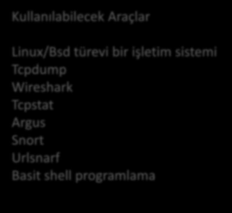 Hafifletme (Mitigation) Kullanılabilecek Araçlar Linux/Bsd türevi bir işletim sistemi Tcpdump