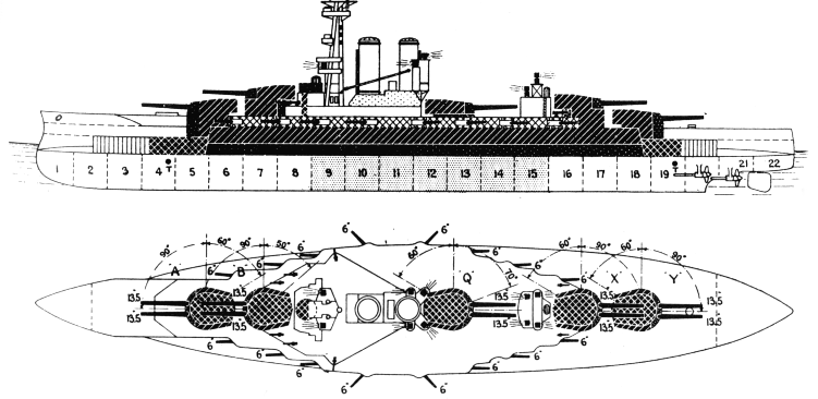 gemisi genel yerleşim planı Temmuz 1914