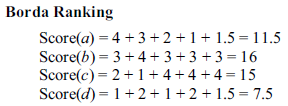 Meta-Arama ve Sonuçların Birleştirilmesi Reciprocal ranking Her oylamada birinci sıradaki 1 puan, ikinci sıradaki 1/2 puan, üçüncü sıradaki 1/3 puan,... şeklinde puan alır.