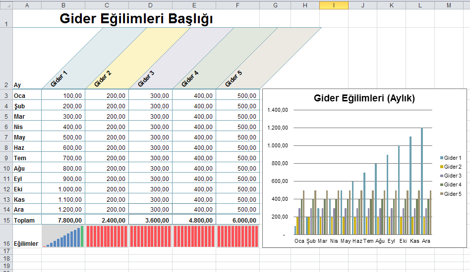 Sol taraftan Yeni komutuna tıklayın. Eğer Internet bağlantınız varsa, orta alt bölümdeki Office.