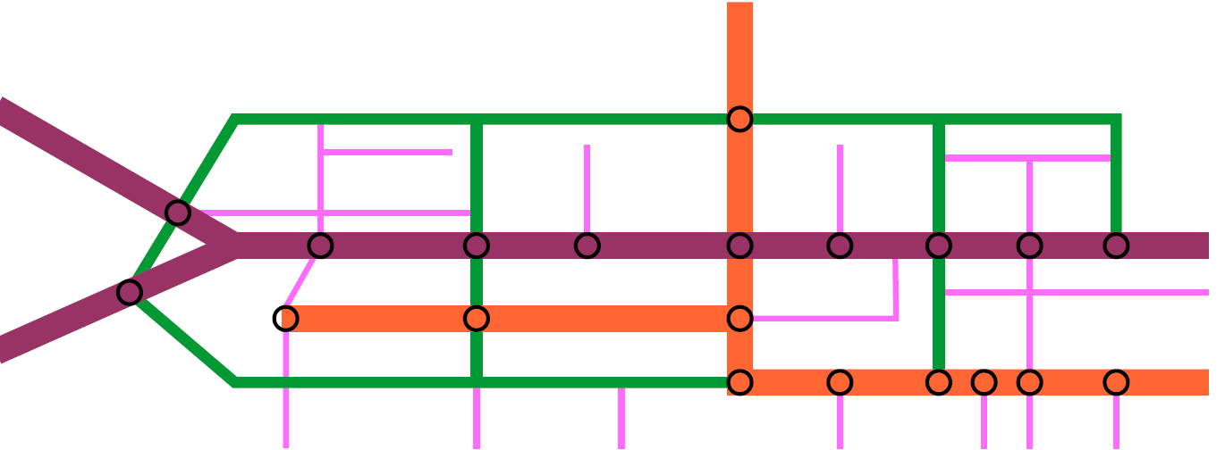 Toplu Taşıma Sistemi Re-Organizasyonu Temel İlkeleri Hiyerarşik Sistem (Şematik Görüntü)