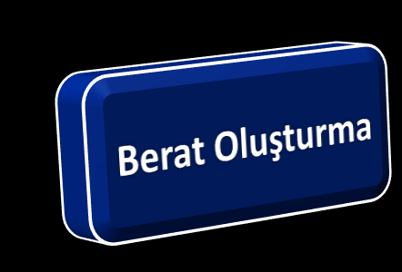 LOGO DA E-DEFTER e-defter dosyalarının oluşturulması, mühürlenmesi, berat