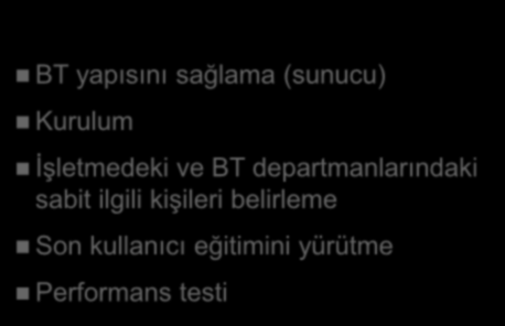 Temel Olarak Sunulacaklar SAP Ne Sunuyor?