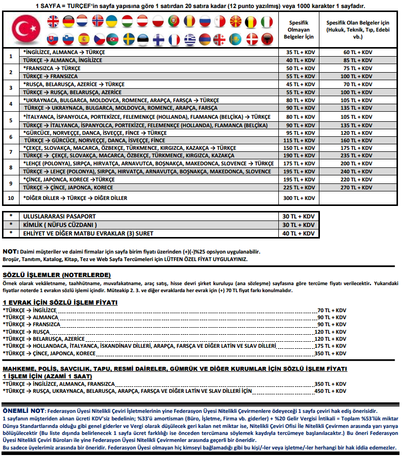 TÜRÇEF 2015 Fiyat Listesi 6 6