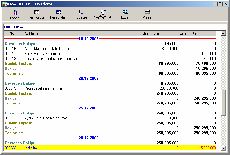 5.3. Kasa Defteri Kasa defteri; çalışılan mali dönem içinde işletmenin tanımladığı kasa hesaplarıyla, yaptığı nakit hareketlerinin detaylı dökümünü içerir.