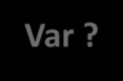 Akfen Holding Kimdir? Sampaş Kimdir?