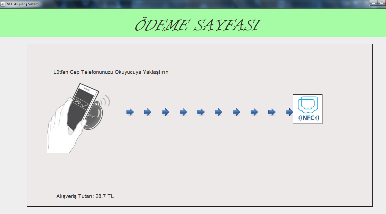 Alışverişini onaylayan müşteri, aşağıda gösterilen ödeme sayfasına yönlendirilir. Ödeme Sayfası, bir telefon ve etiket arasındaki mantıksal iletişimi simule eden bir görüntü sunar.