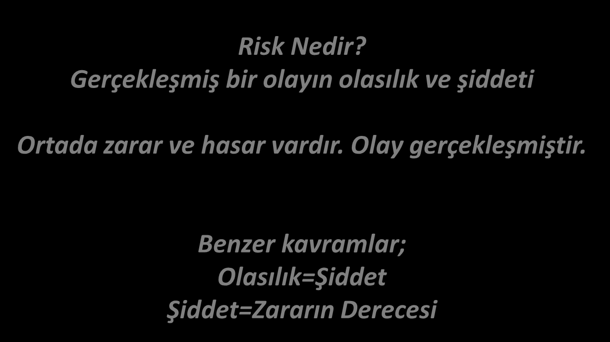 TANIMLAR AÇIKLAMALAR Risk Nedir?