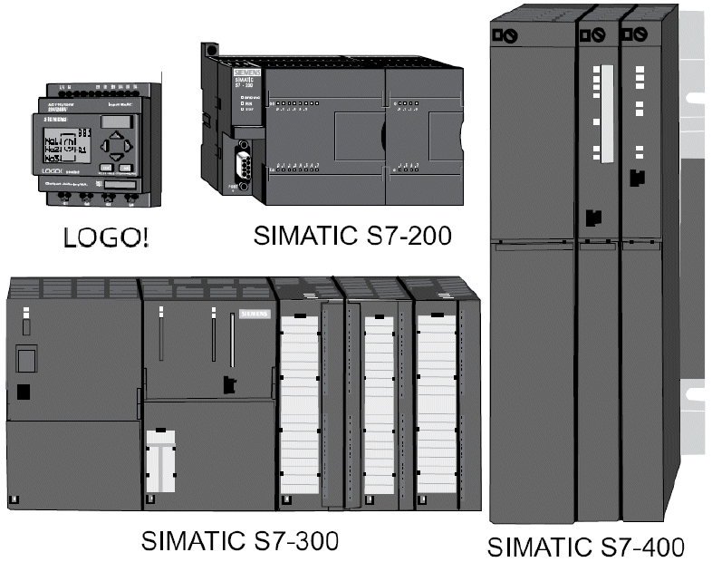 büyüklükte projeler için S7 300 serisi, büyük ölçekli projeler için ise S7 400 serisi