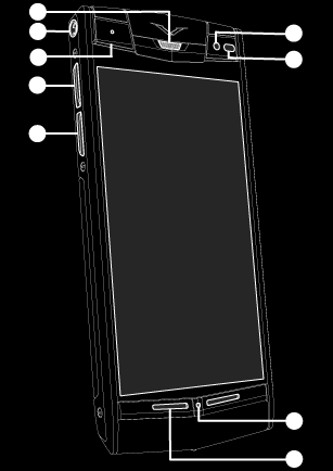 Telefonunuz Telefonunuz Paket içeriği Signature Touch telefon Şarj cihazı (AC-32V) bölgesel elektrik fişleri ile 1200 mm microusb kablosu (CA-225DV) V Serisi Kablolu Kulaklık, Tür WH-4W/WH-5V