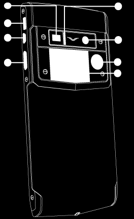 Telefonunuz Arka LED flaş MicroUSB konektörü Vertu tuşu Güç tuşu/ekran kilidi Gürültü önleyici