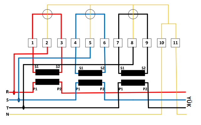 Şekil 3.3: Üç fazlı akım trafolu aktif-reaktif sayaç klemens bağlantı şeması 3.4. Kombi Sayaç Endeksleri Sayaçlardaki; 1.8.0 endeksi toplam aktif tüketimi, 5.8.0 endeksi toplam endüktif reaktiftüketimi, 8.