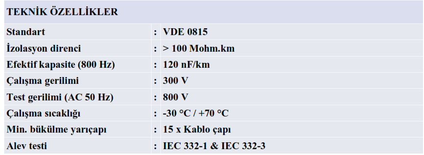 2.1.3. JH(St)H...Lg HFFR Yangın Alarm Kablosu Resim 2.4: JH(St)H.