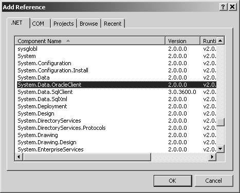 System.Data ADO.NET ile uygulama geliştirirken kullanılabilecek, tüm veri sağlayıcılar için ortak olan bileşenlerin bulunduğu isim alanıdır.