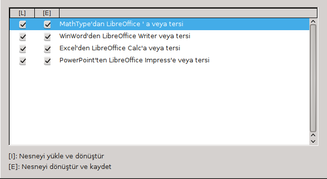 Şekil 19: Yükle/Kaydet VBA Özelliklerini seçmek Eğer Özgün Basic Kodunu Kaydet'i seçerseniz LibreOffice'de çalışmayacak fakat dosyayı Microsoft Office biçiminde kaydederseniz muhafaza edilecektir.