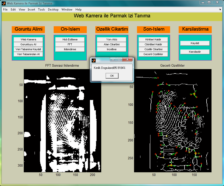 Fingerprint Recognition and Id Verification Using Sigma 29, 111-126, 2011 REFERENCES / KAYNAKLAR Şekil 3.2 Sonuç penceresi gösterimi [1] Hıdımoğlu, K.