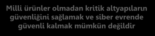 Türkiye de Durum Siber tehdit ve farkındalığın artmasıyla Türkiye de kurumsal siber güvenlik harcamaları artıyor Yabancı firma hakimiyetindeki Siber Güvenlik Pazarı 2014 : 250 milyon USD 2015: 300