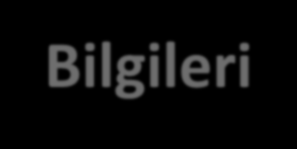 İletişim Bilgileri 29 Ekim Cad. No:1 Şubeler ANKARA Mustafa Kemal Mah. 2142 Sokak No:8/3 Söğütözü/ ANKARA/TÜRKİYE P.