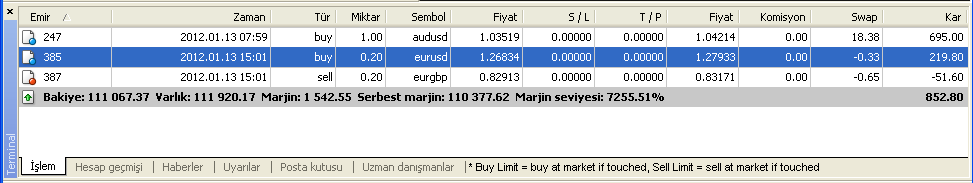 2. Grafik Ekranı Bu ekrandan, istediğiniz paritenin çeşitli zaman aralıklarındaki grafiklerine ulaşabilirsiniz.