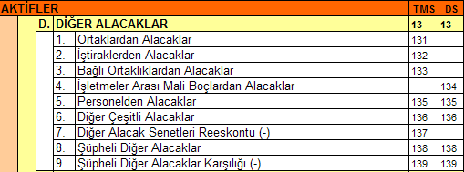 TMS VE