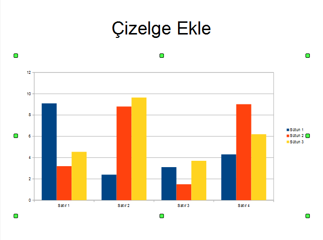 4.7. Tablo Ekleme Sunu içerisinde bilgilendirme esnasında tablolar kullanmak gerekebilir. Bir slayt içerisine tablo eklemek için şu adımları takip edebiliriz.